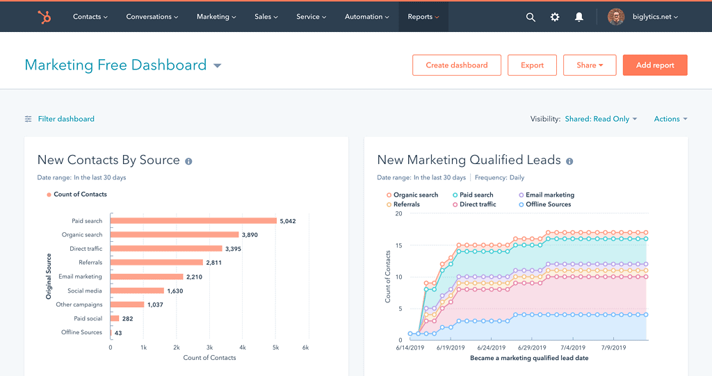 HubSpot Free CRM screenshot