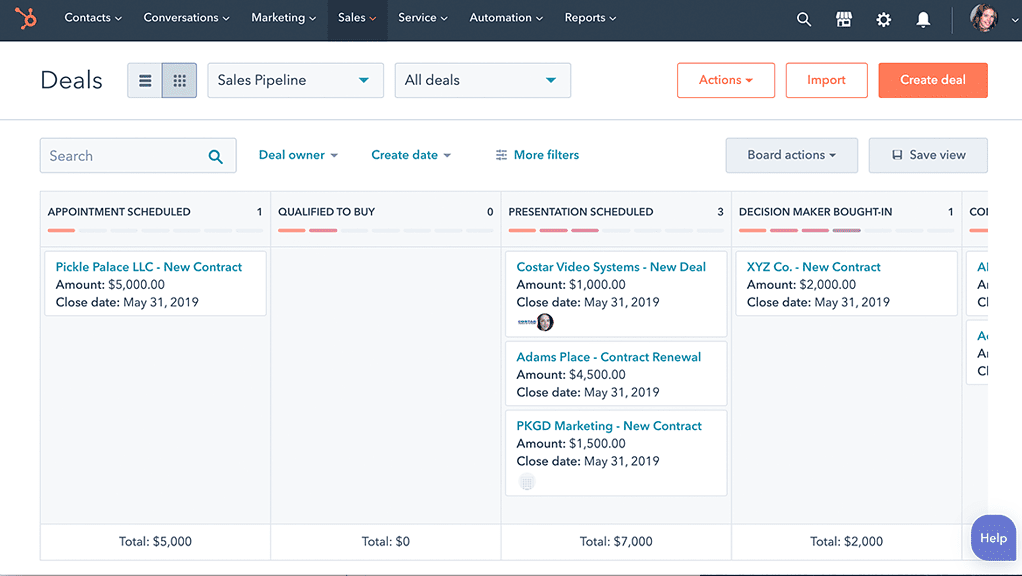 hubspot leads prospects and deal tracking dashboard