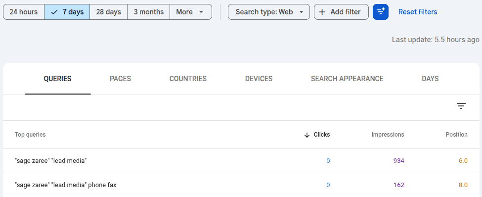 Sage Zaree Lead Media phone fax bot net searches for impression manipulation